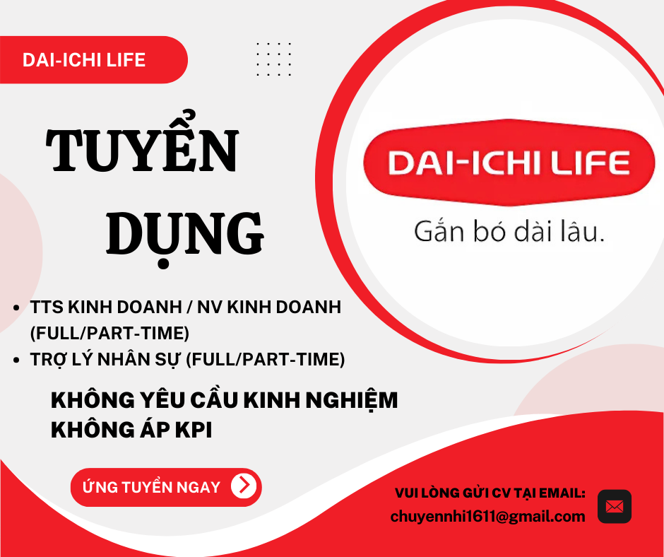 lĩnh vực hoạt động
